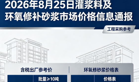 邢台2026年8月25日灌浆料及环氧修补砂浆市场价格信息通报
